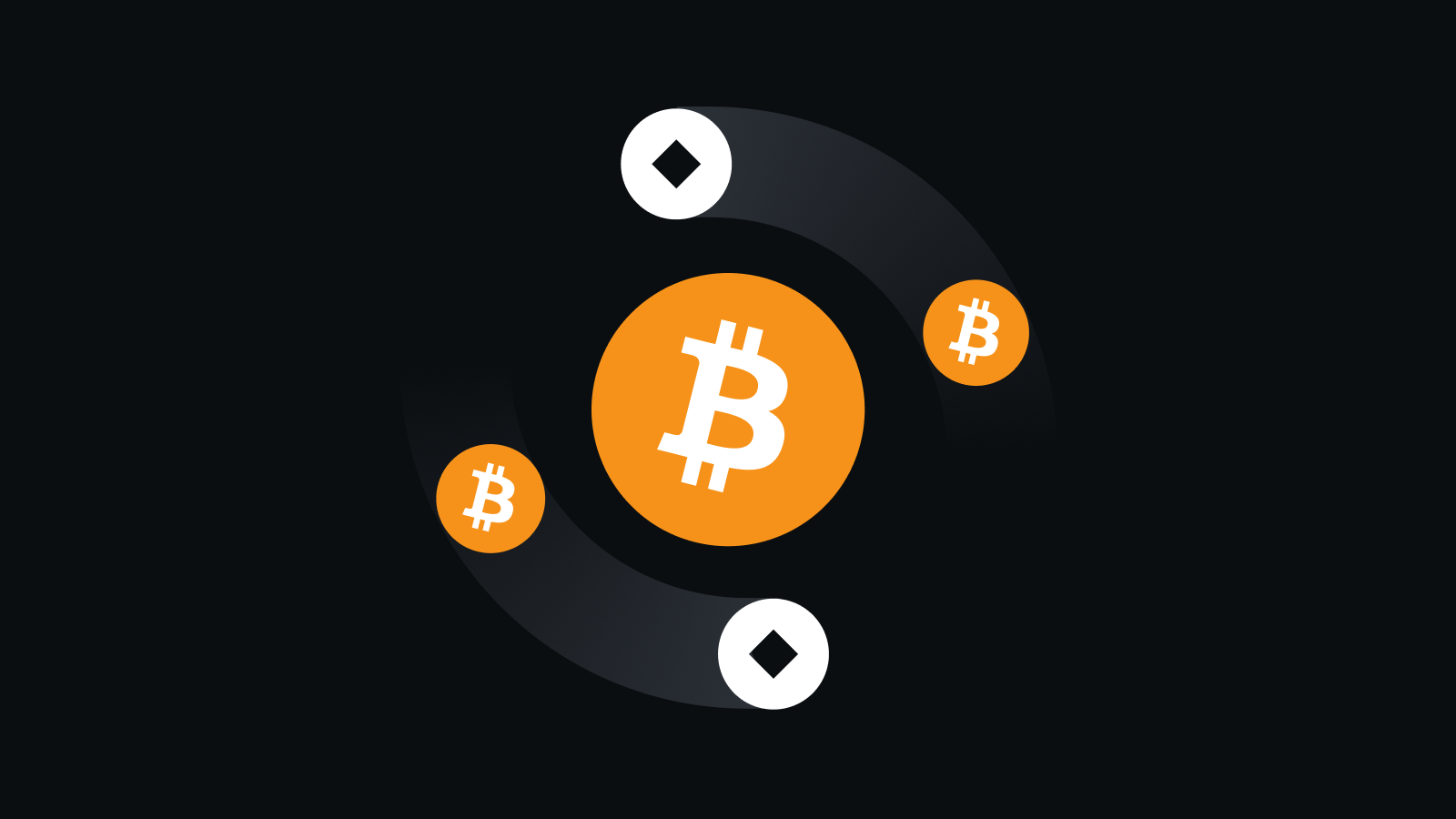 智能交易助手，极速安全体验